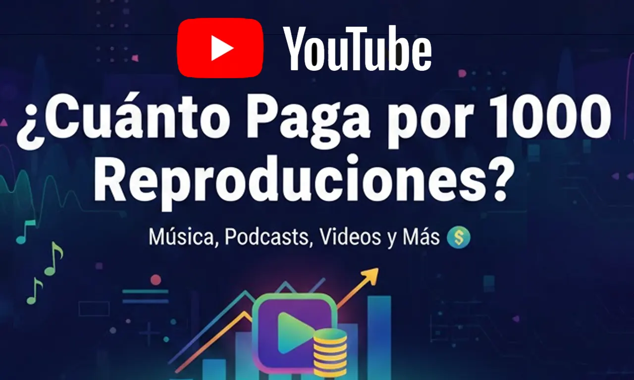 Cuanto para Youtube por 1000 reproducciones