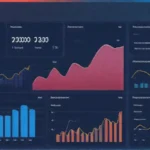 El dashboard impulsa el crecimiento digital
